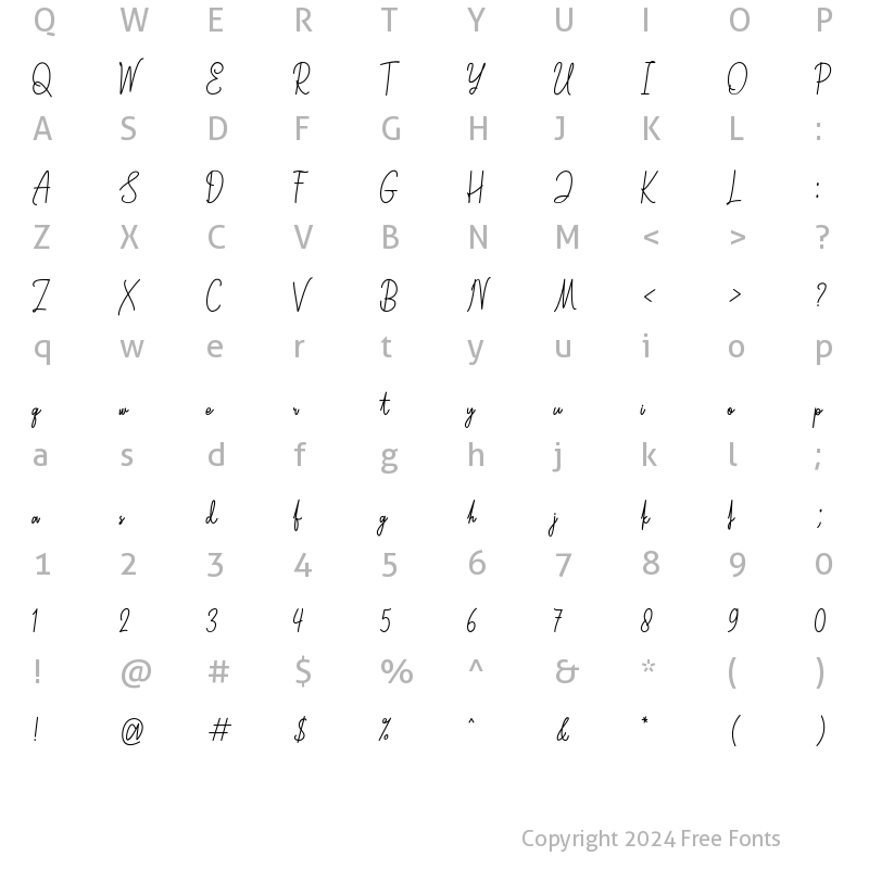 Character Map of Olimpo Regular