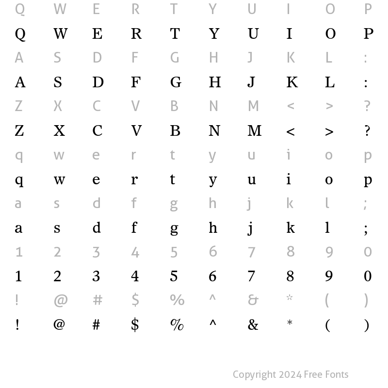 Character Map of Olympian Roman