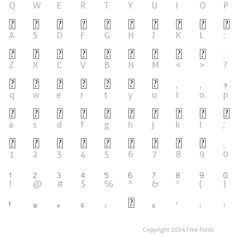 Character Map of Omar Light