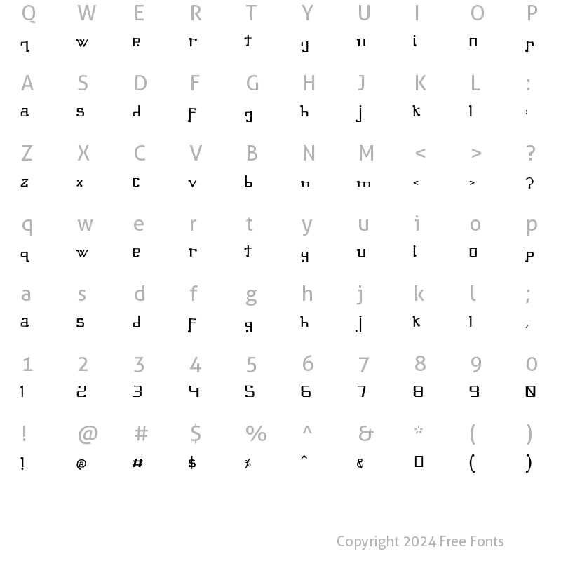 Character Map of Omellons Medium