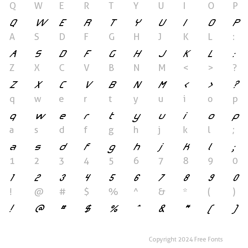 Character Map of Omicron Zeta Slant Regular