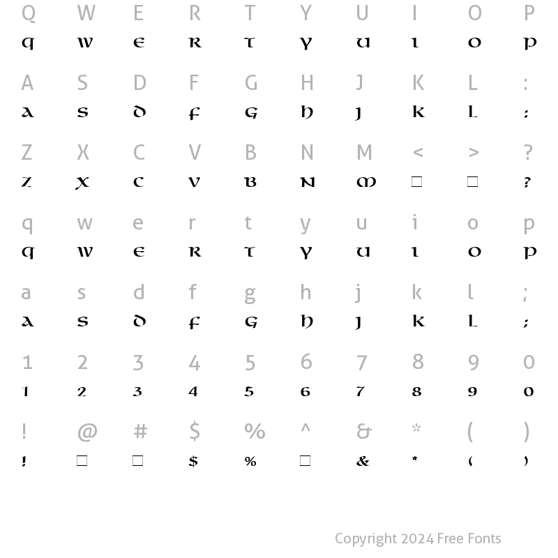 Character Map of Omnia Roman