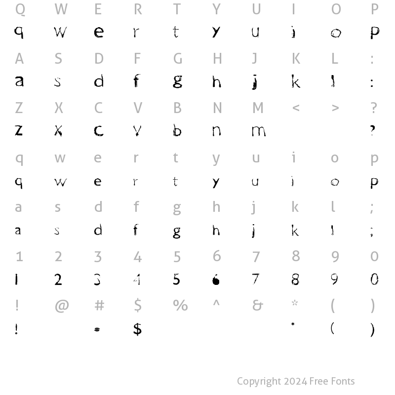 Character Map of One Way Regular