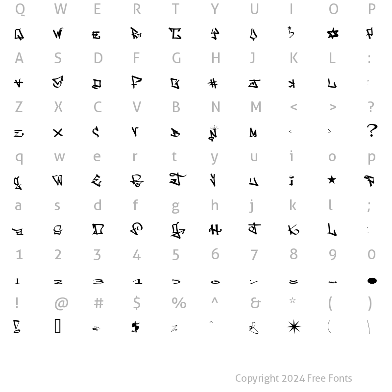 Character Map of one8seven 2.0