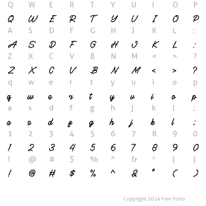 Character Map of Onedrips Regular