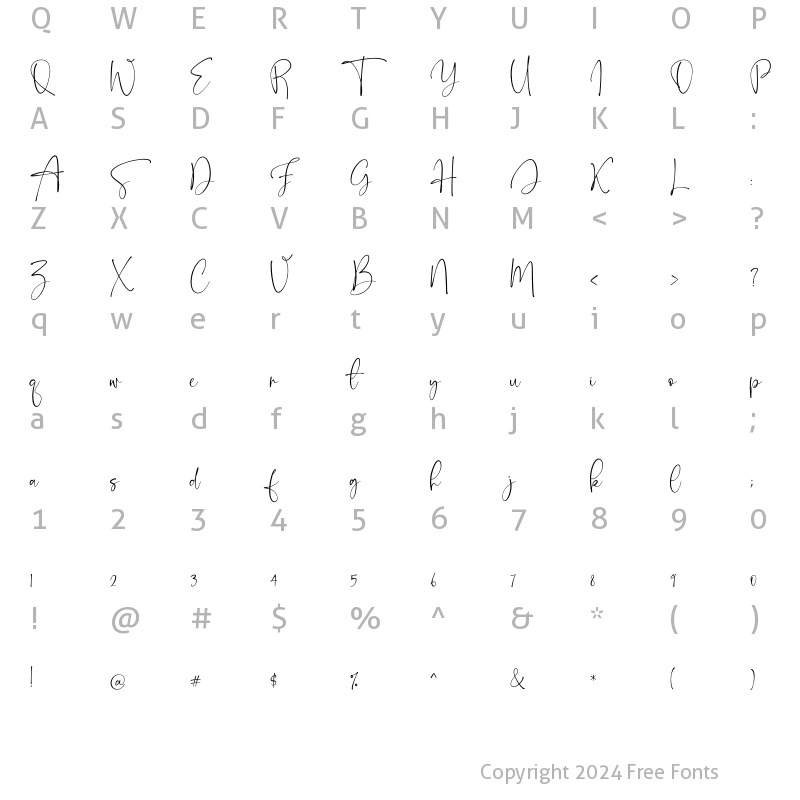 Character Map of Onesty Signature Regular