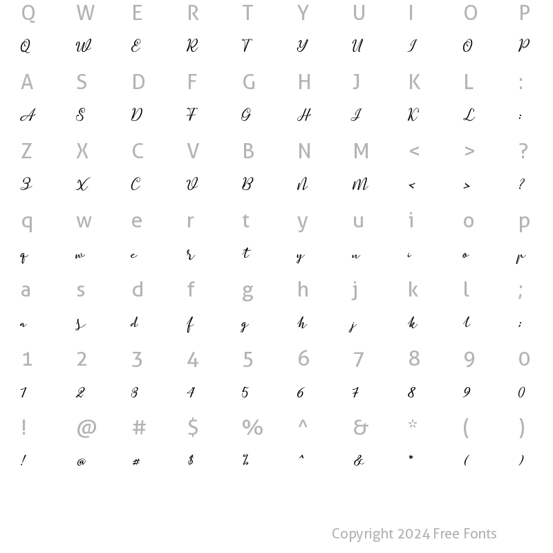 Character Map of online Regular