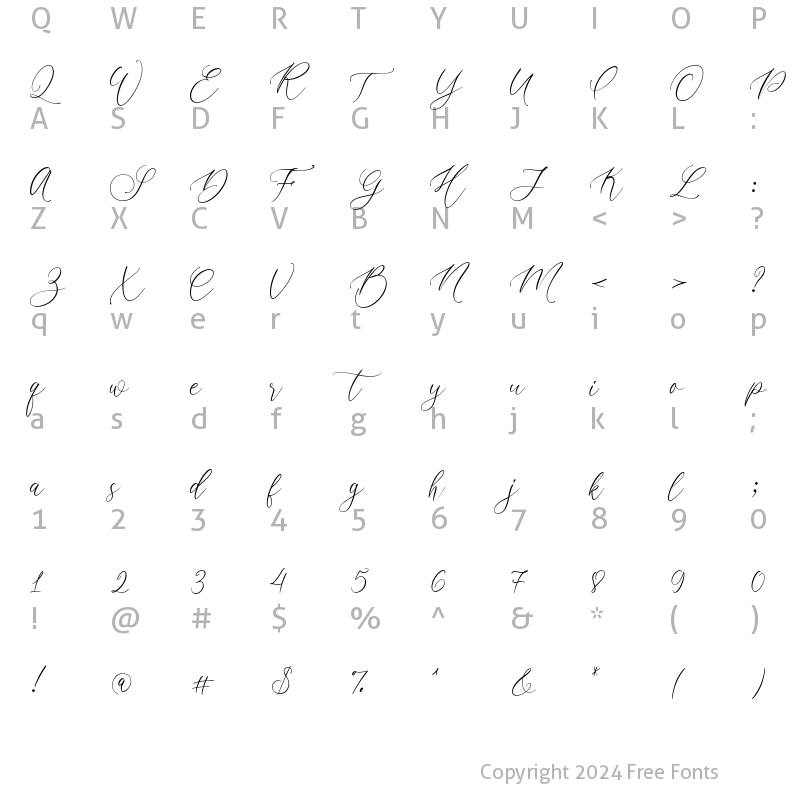 Character Map of Opera Signature Script