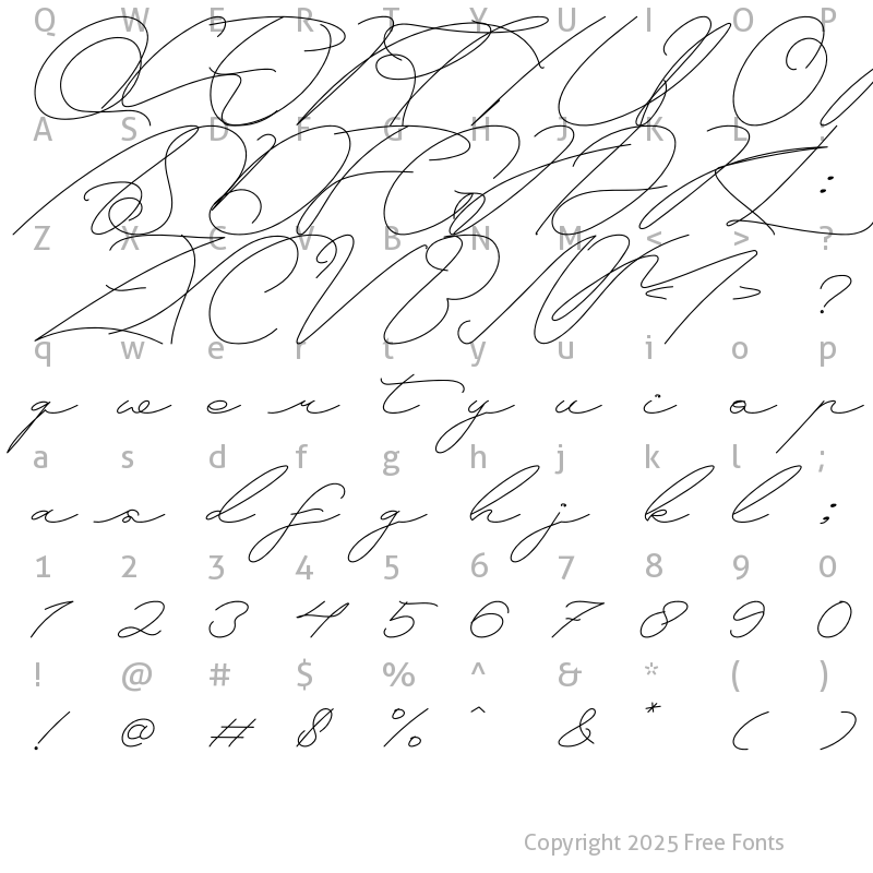 Character Map of Oprah Show Regular