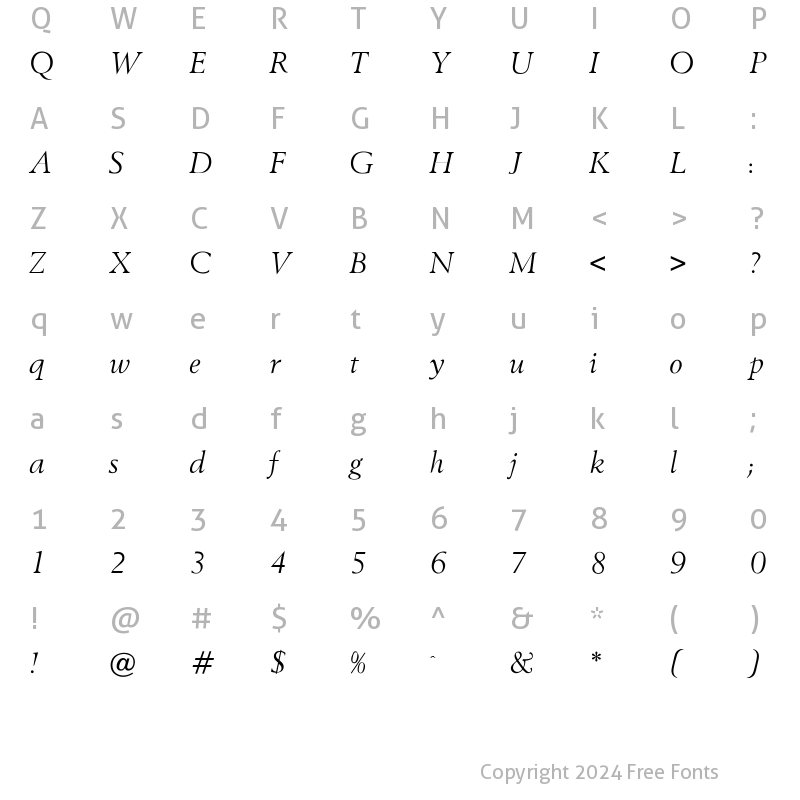 Character Map of OPTIBerling Regular