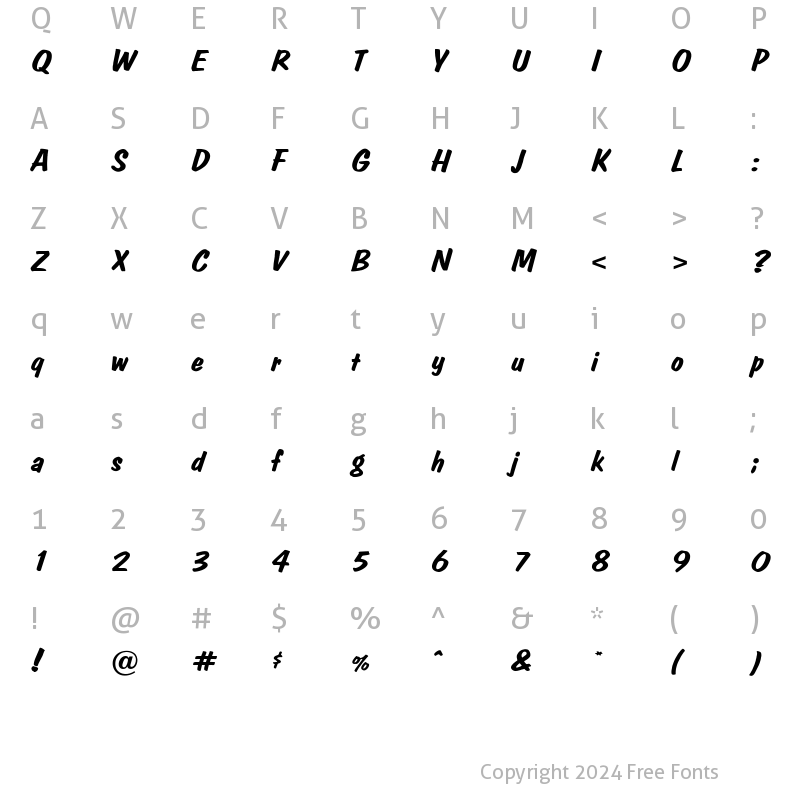 Character Map of OPTICarolina Regular