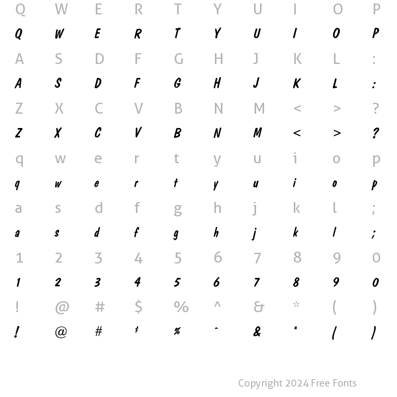 Character Map of OPTIDom Diagonal Regular