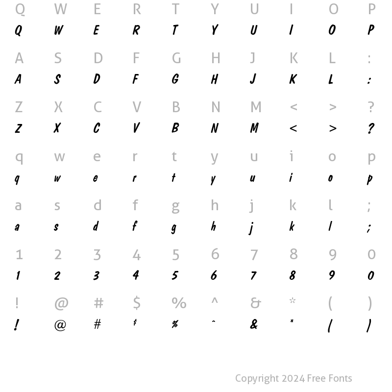 Character Map of OPTIDom Regular