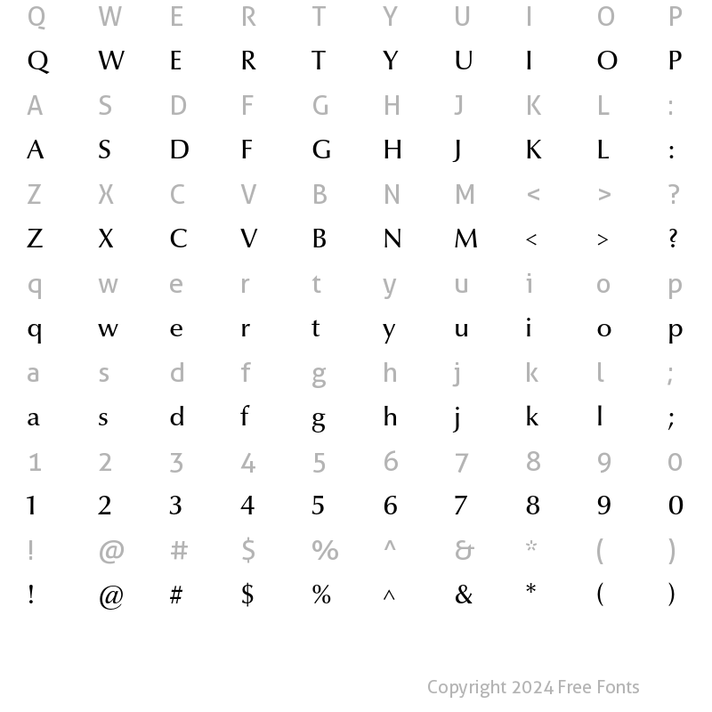 Character Map of Optima nova LT Medium