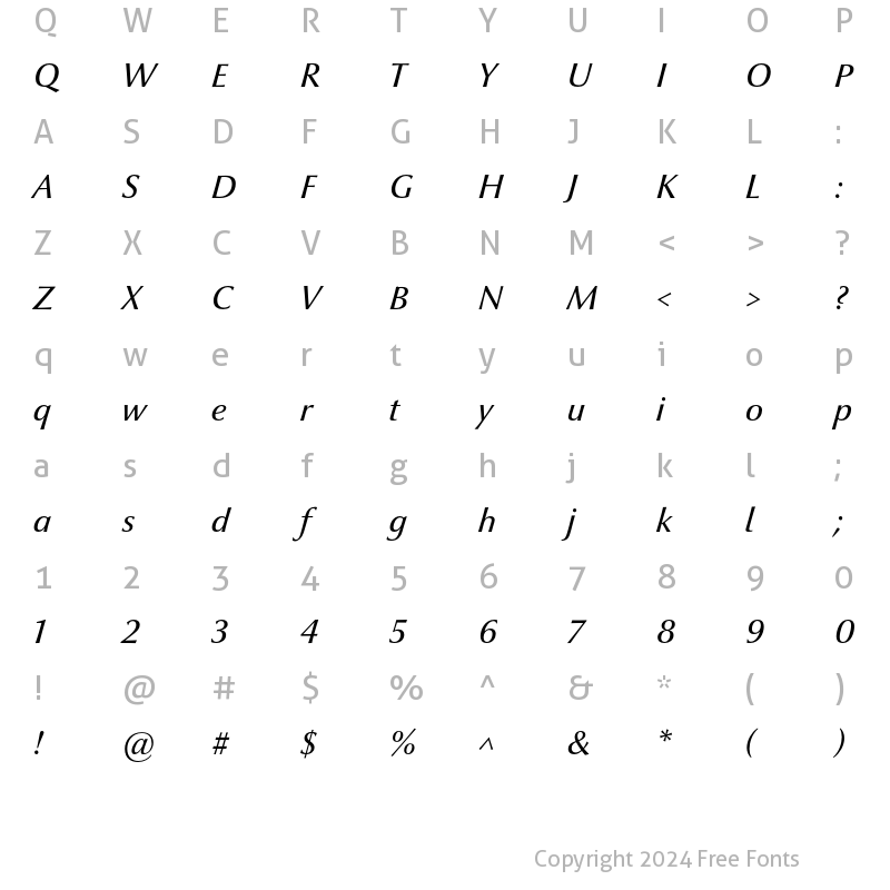 Character Map of Optima nova LT Medium Italic