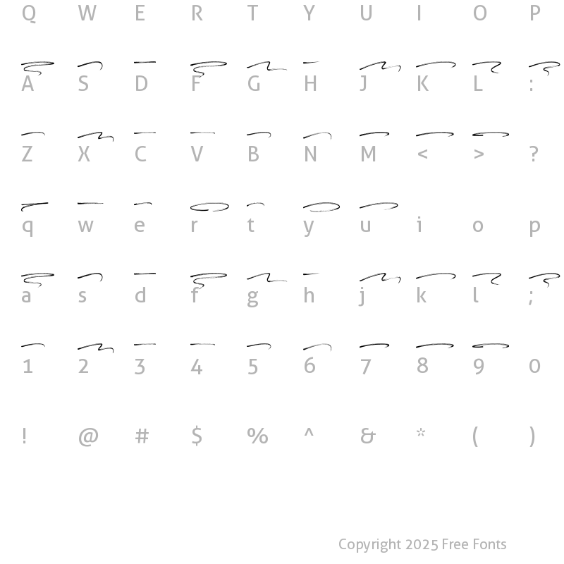 Character Map of Optimust Swashes