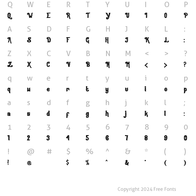 Character Map of Oracles Regular