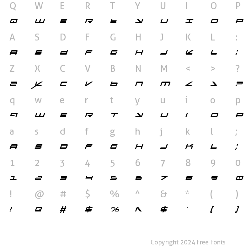 Character Map of Oramac ItaliCon ItaliCon