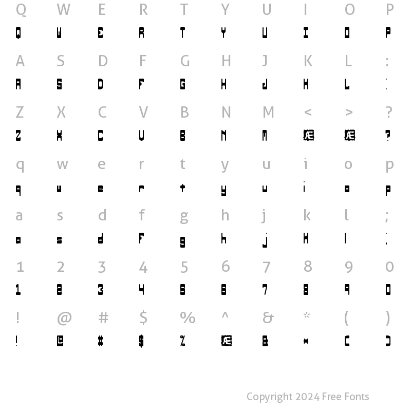 Character Map of Orbicular BRK Regular