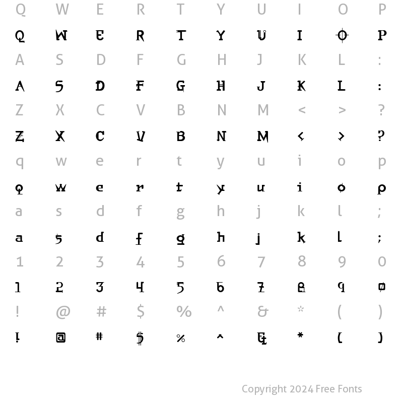 Character Map of Orbital Medium