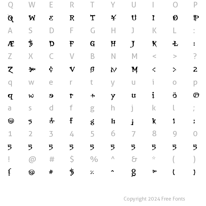 Character Map of Orbus Bjorkus