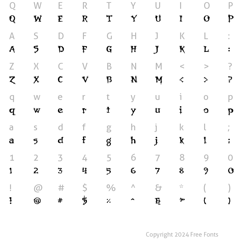 Character Map of OrbusMultiserif Multiserif