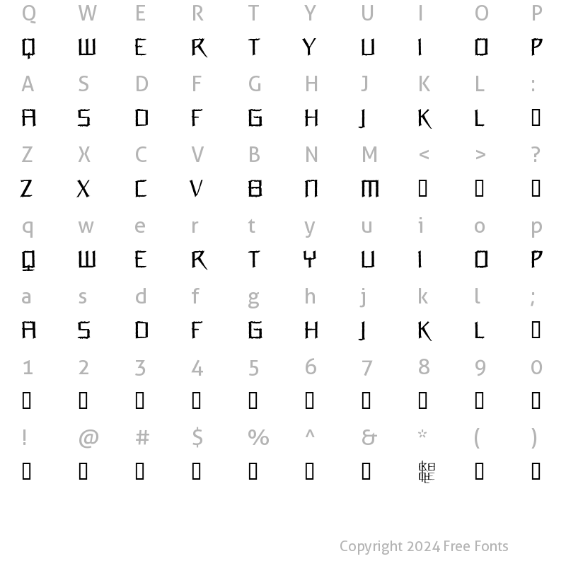 Character Map of Orchidee Medium