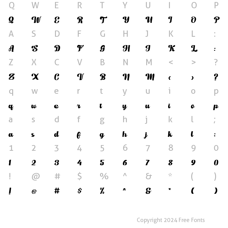 Character Map of OrecticReguler Reguler