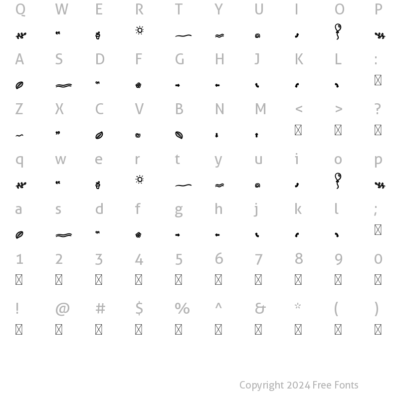 Character Map of Oregano Extras