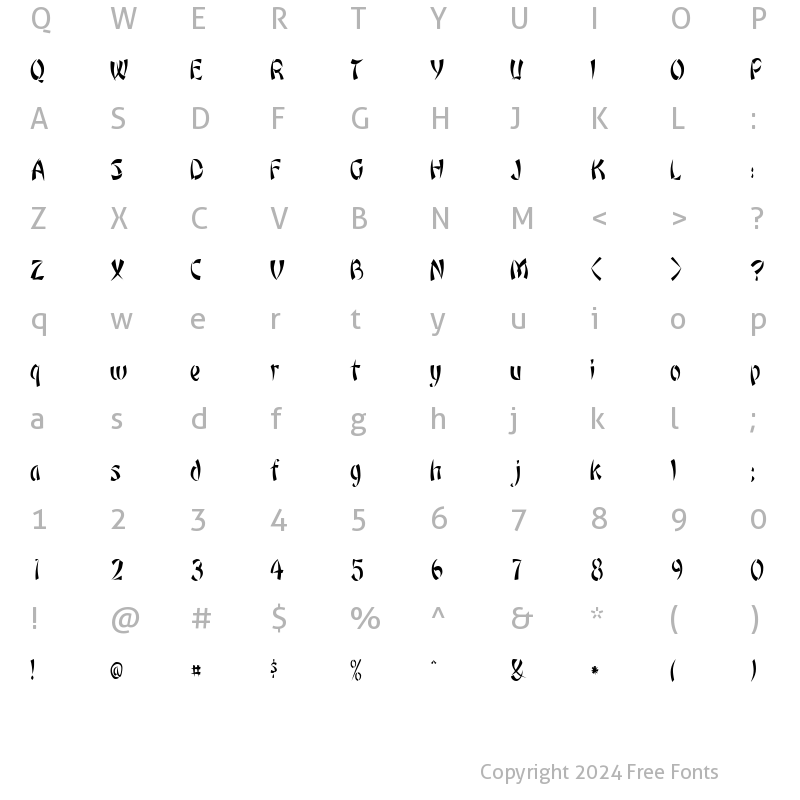 Character Map of Orient1-Condensed Normal