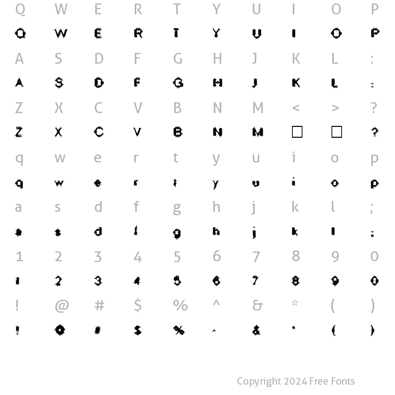 Character Map of Oscillate Regular