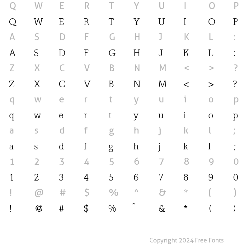 Character Map of Osmium Regular