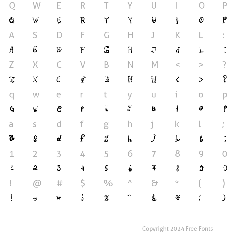 Character Map of OspaC Regular