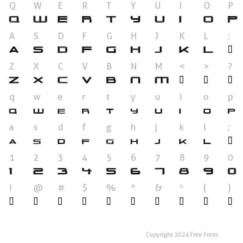 Character Map of Outer Limits Extended Regular