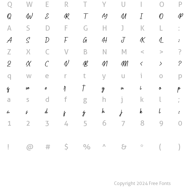 Character Map of Outrageous Regular