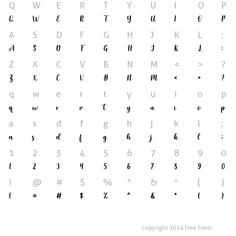 Character Map of Outside Regular