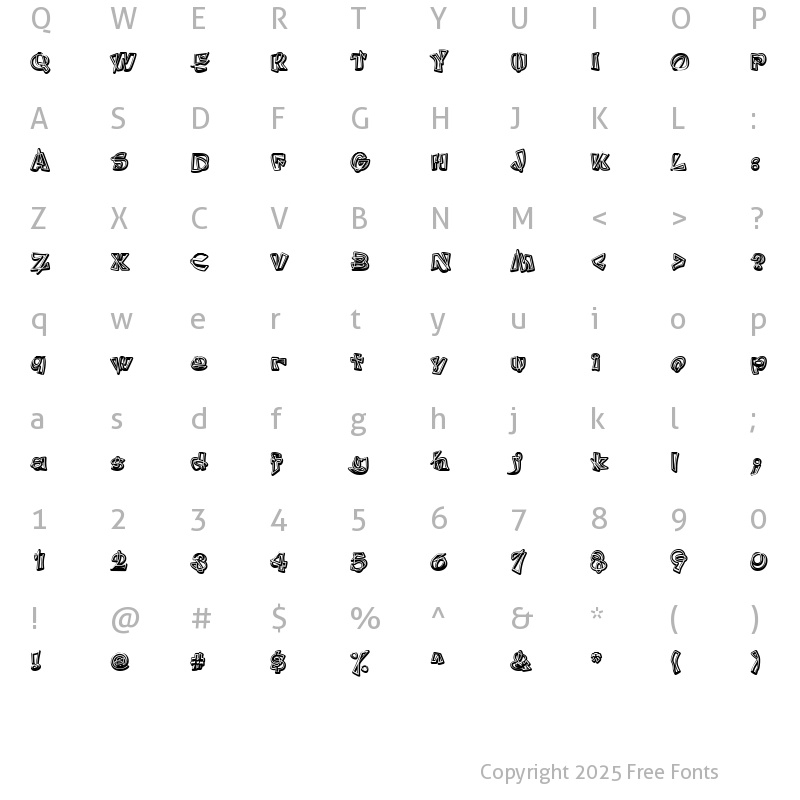 Character Map of OWOErratic3-D Regular