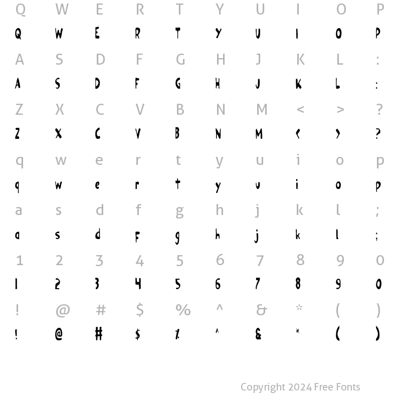 Character Map of Ozymandias Condensed Condensed