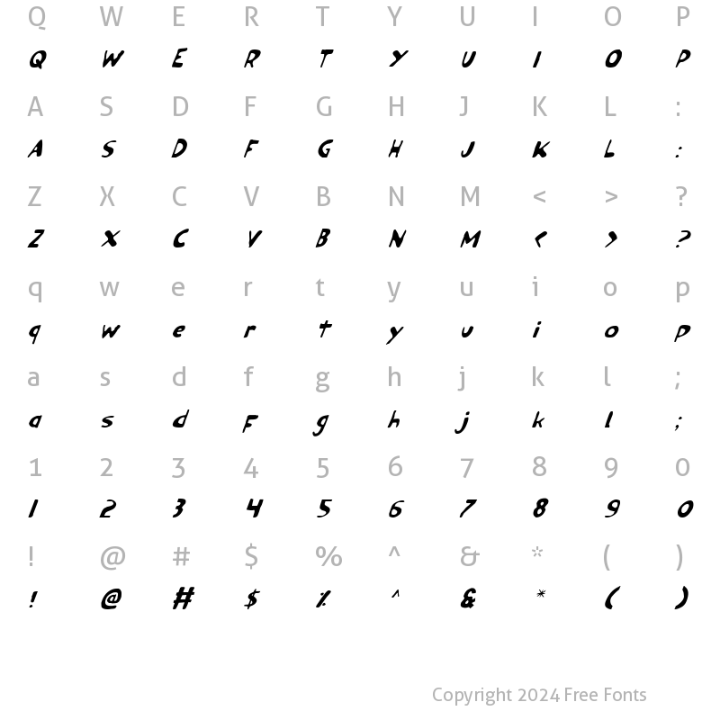 Character Map of Ozymandias Italic Italic