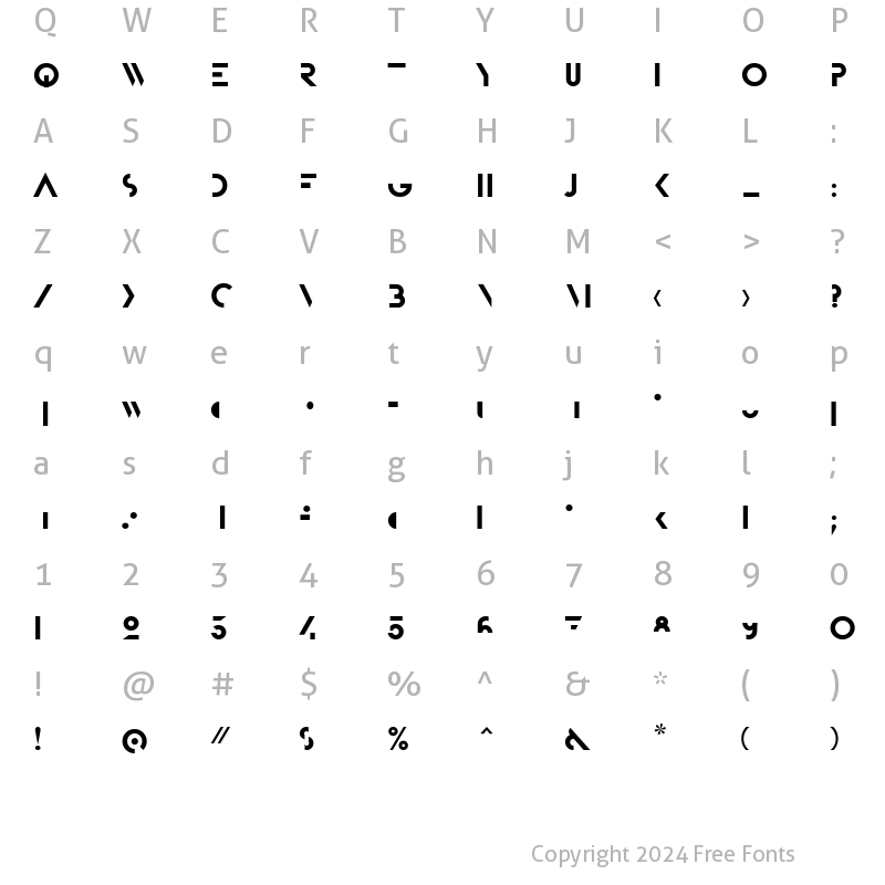 Character Map of P22 Bifur C Regular