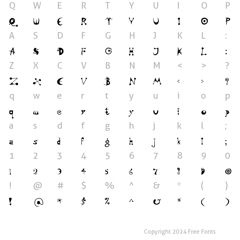 Character Map of P22 Catalan Regular