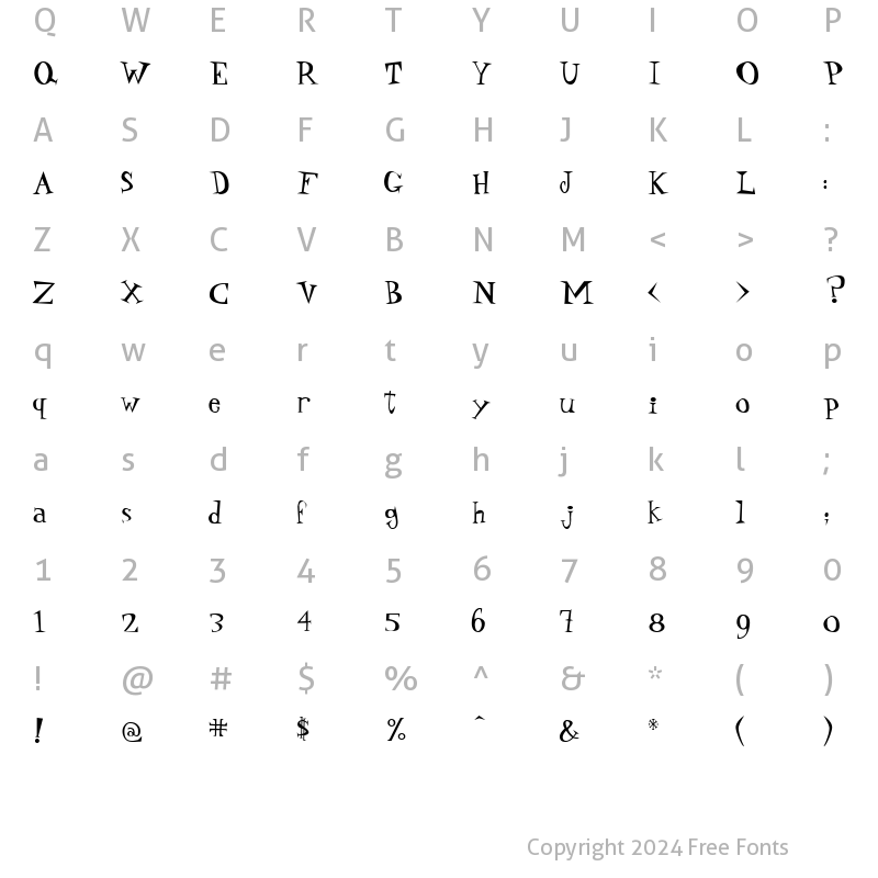 Character Map of P22 Daddy O Hip Regular