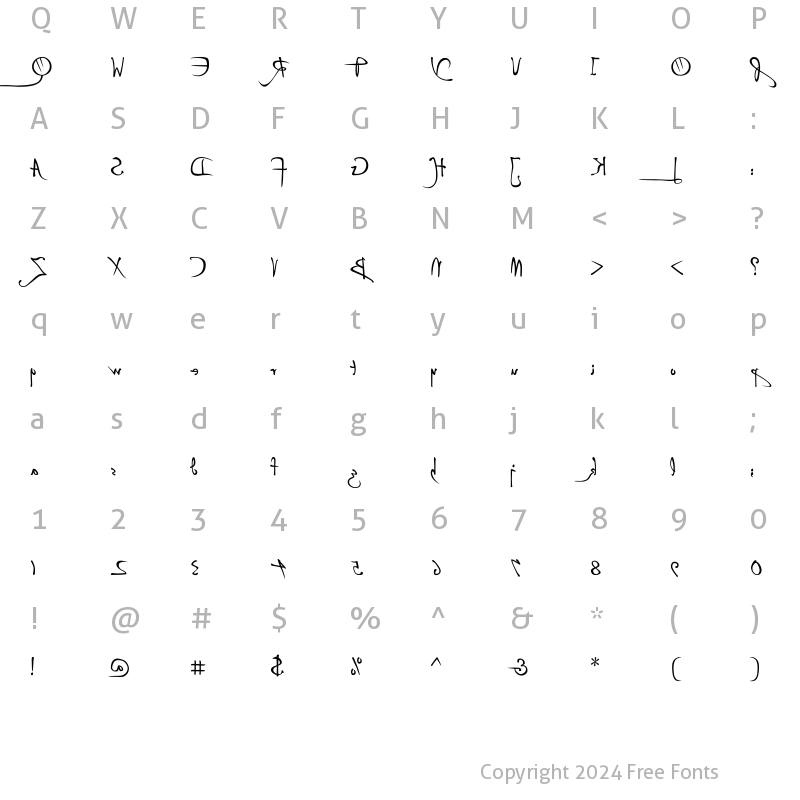 Character Map of P22 DaVinci Backwards