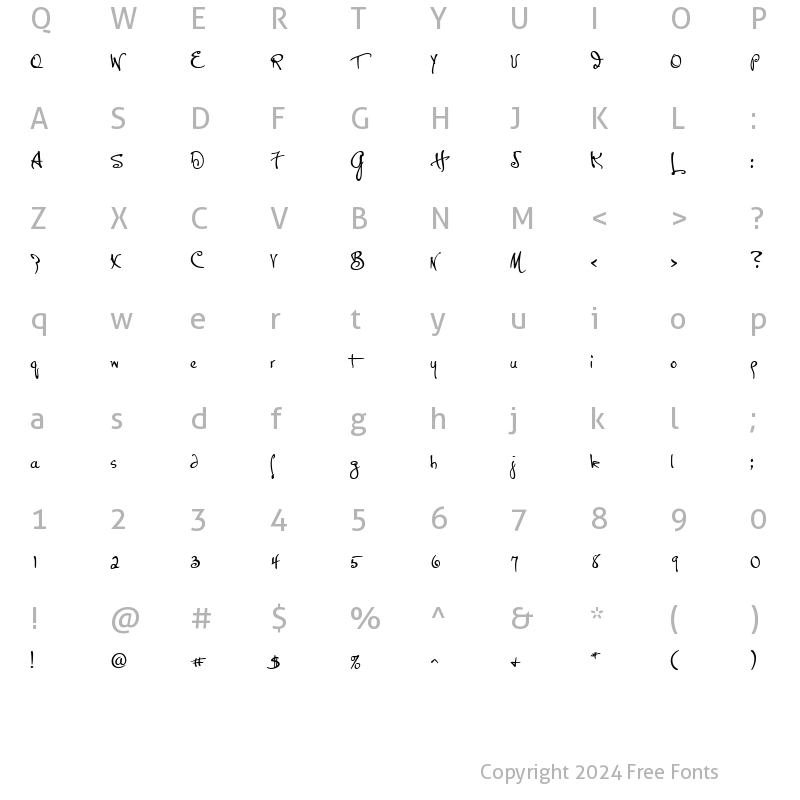 Character Map of P22 Hopper Josephine