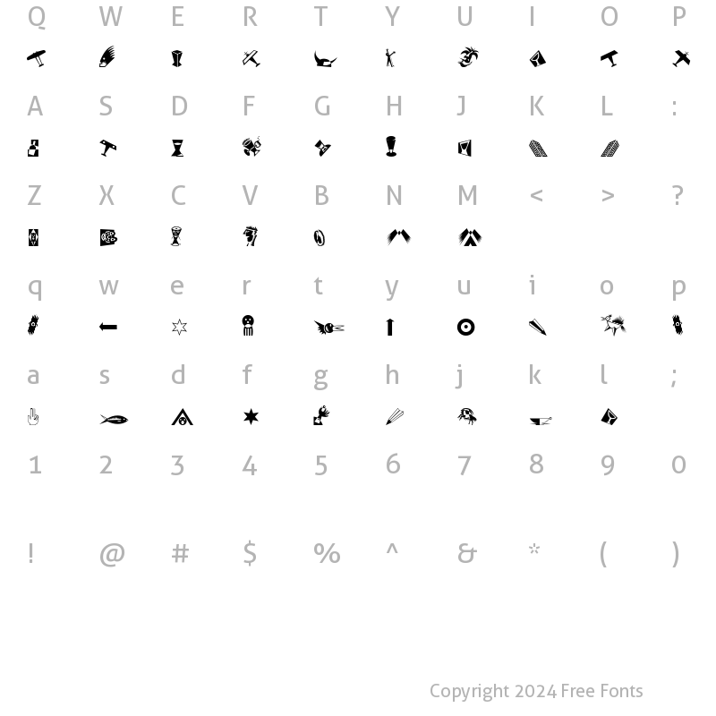 Character Map of P22 Il Futurismo Extras