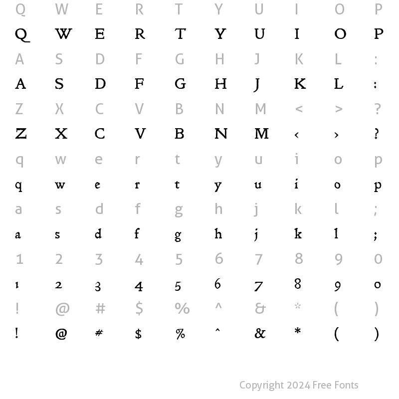 Character Map of P22 Morris Golden Regular