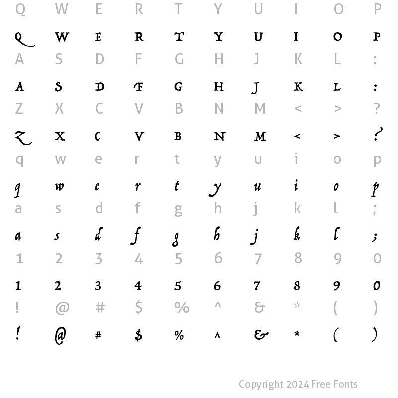 Character Map of P22 Operina Romano Regular