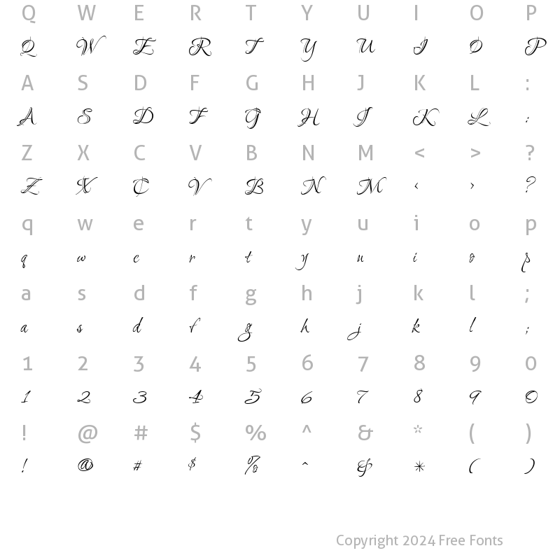 Character Map of P22 Ruthie Regular