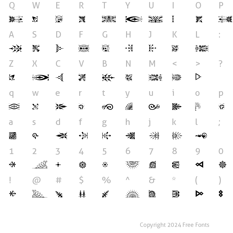 Character Map of P22 Victorian Ornaments One Ornaments One