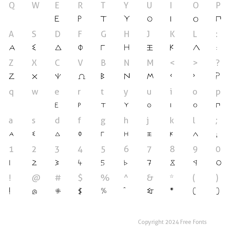 Character Map of P22AcropolisThen Regular